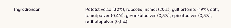 Potetstaver Multipack (4x12g)